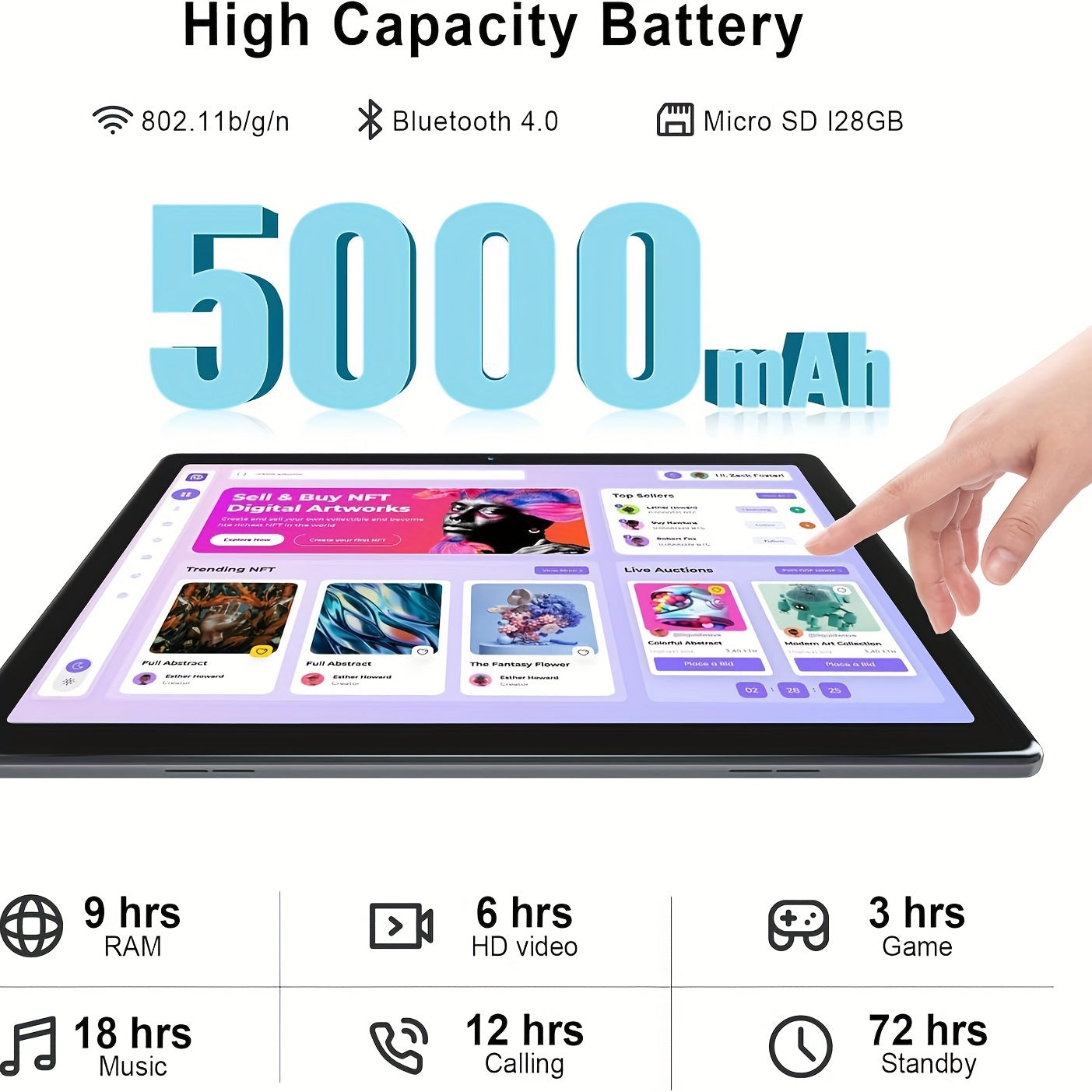 10 Inch Android 13 , Quad Core Tablet