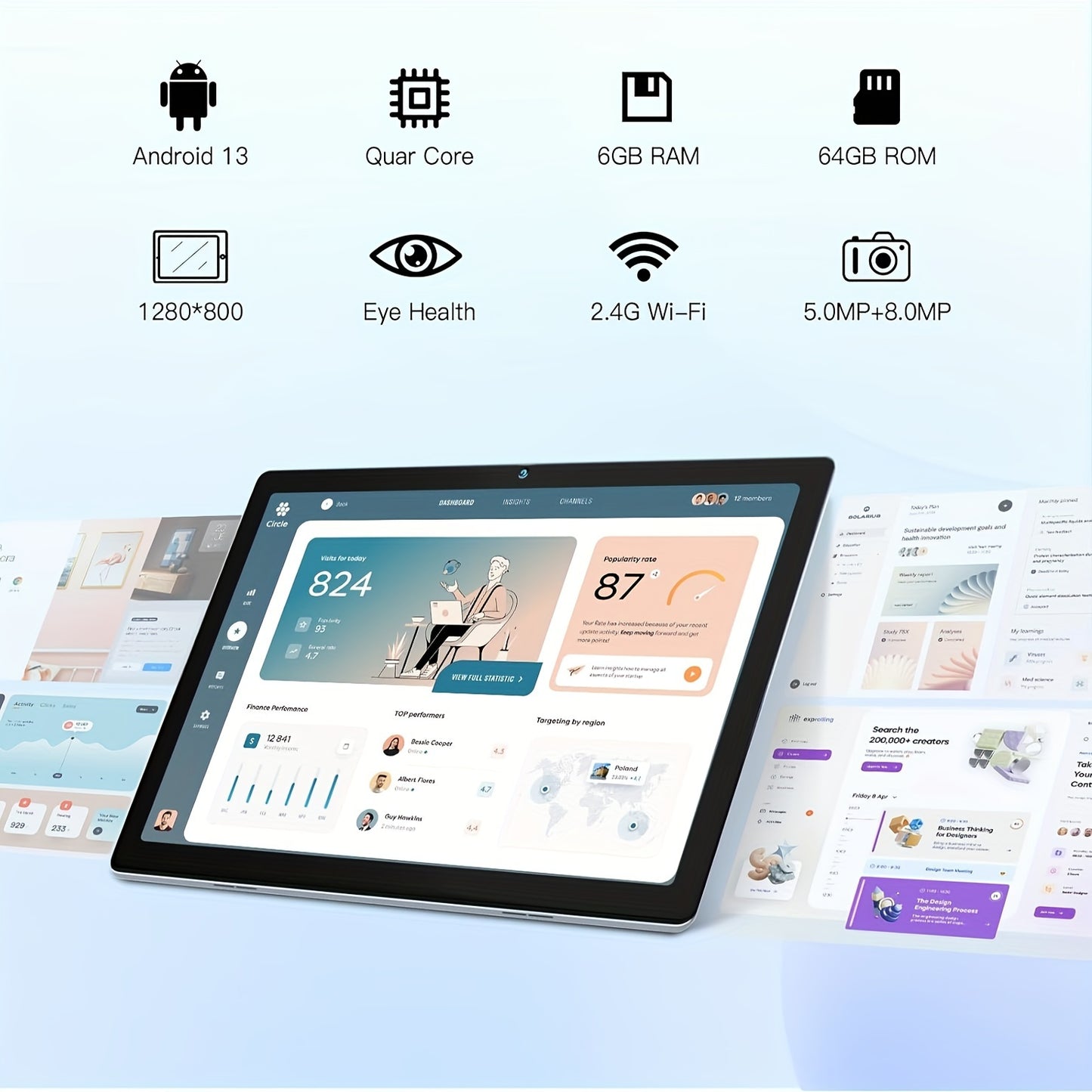 10 Inch Android 13 , Quad Core Tablet