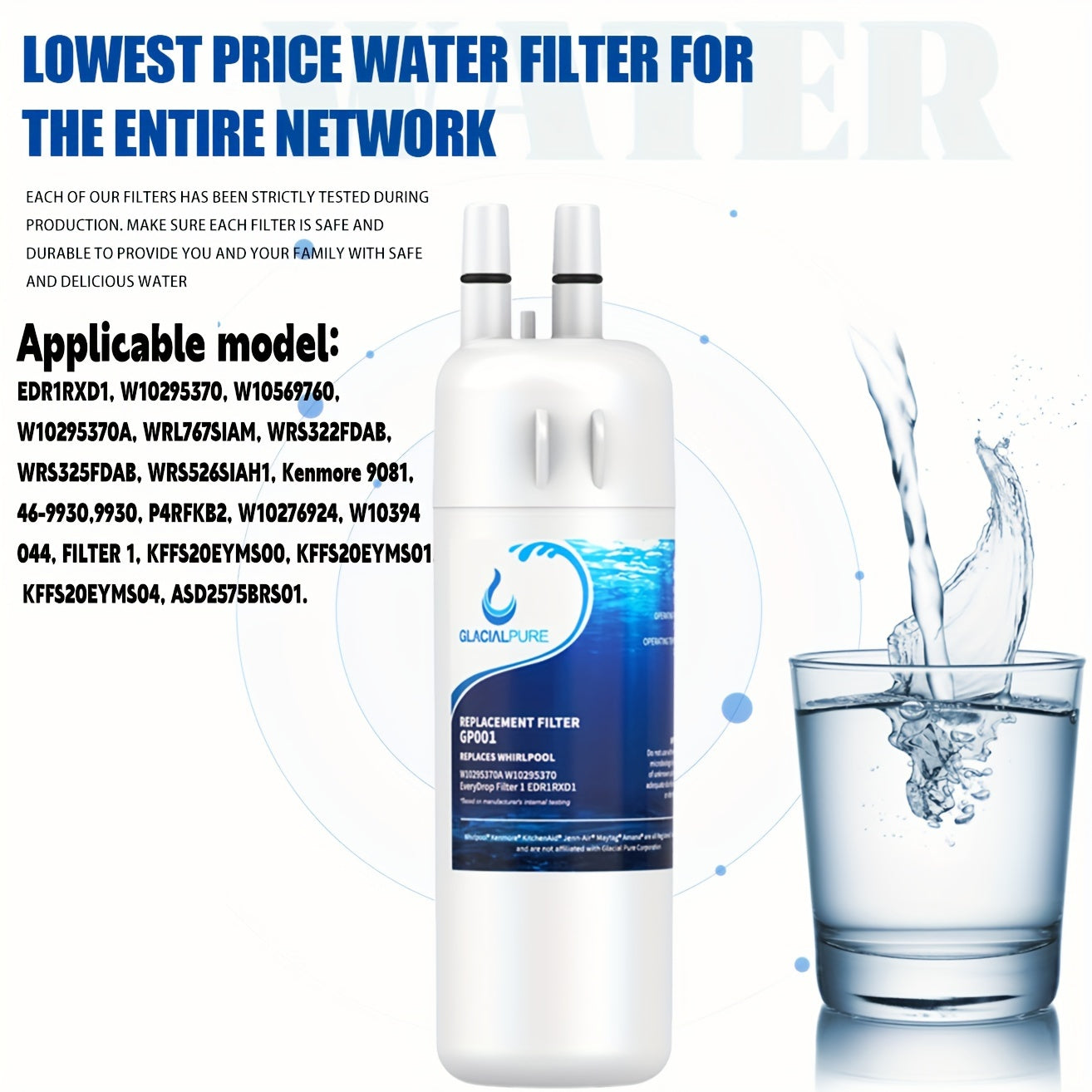 EDR1RXD1 Refrigerator Water Filter Replacement