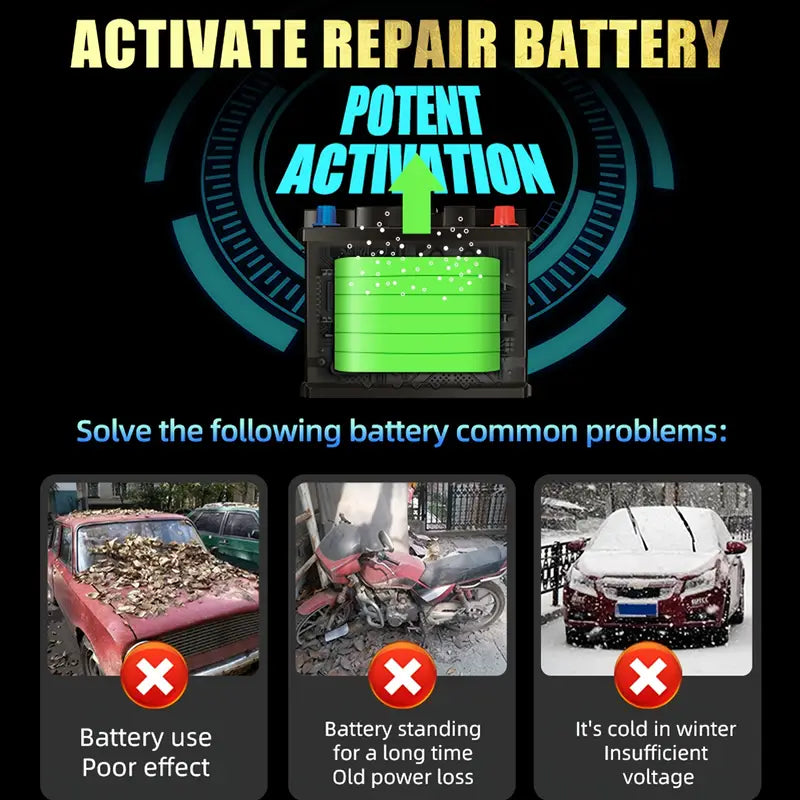 12V 6A Smart & Automatic Car Battery Trickle Charger