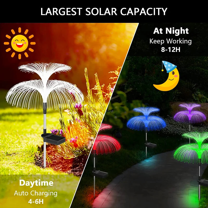 LED Solar Powered Double Layer Jellyfish Light