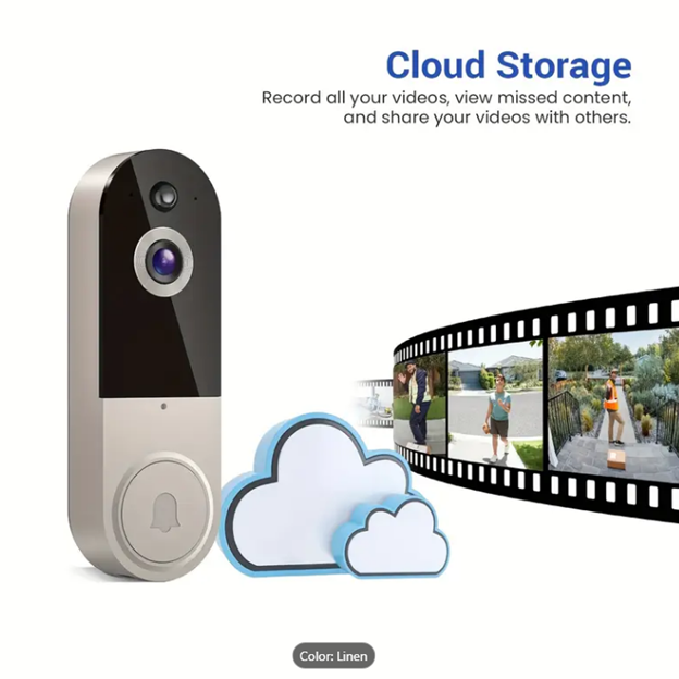 Smart Wi-Fi Video Doorbell Camera